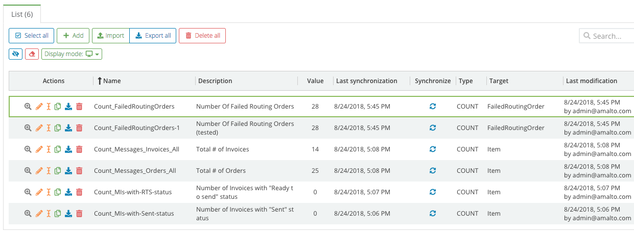 Synchronize counters from the data grid