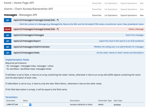 Swagger UI