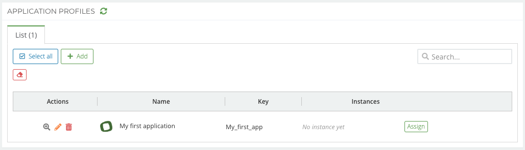 List of app profiles