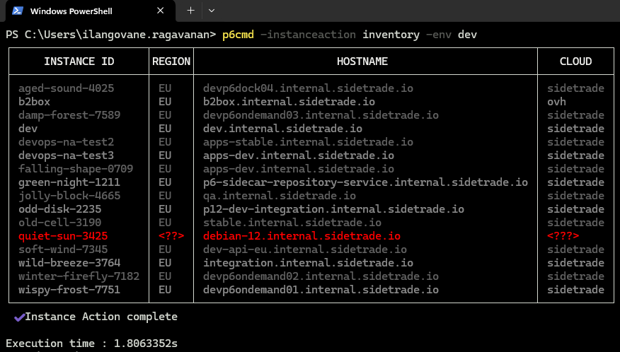 p6cmd instanceaction inventory