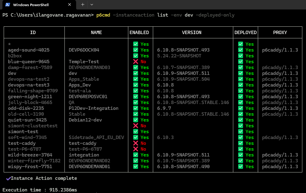 p6cmd instanceaction list deployed instances only
