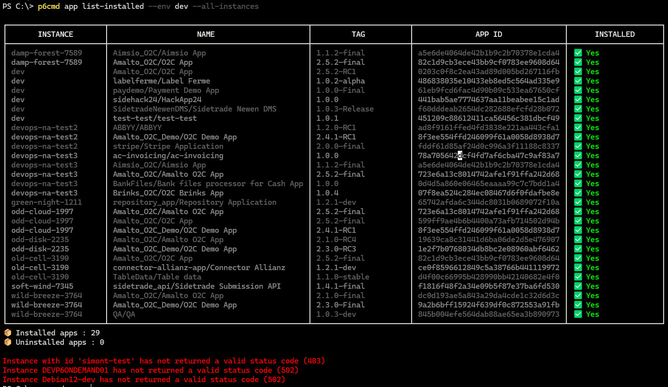 p6cmd appaction list installed apps on all instances