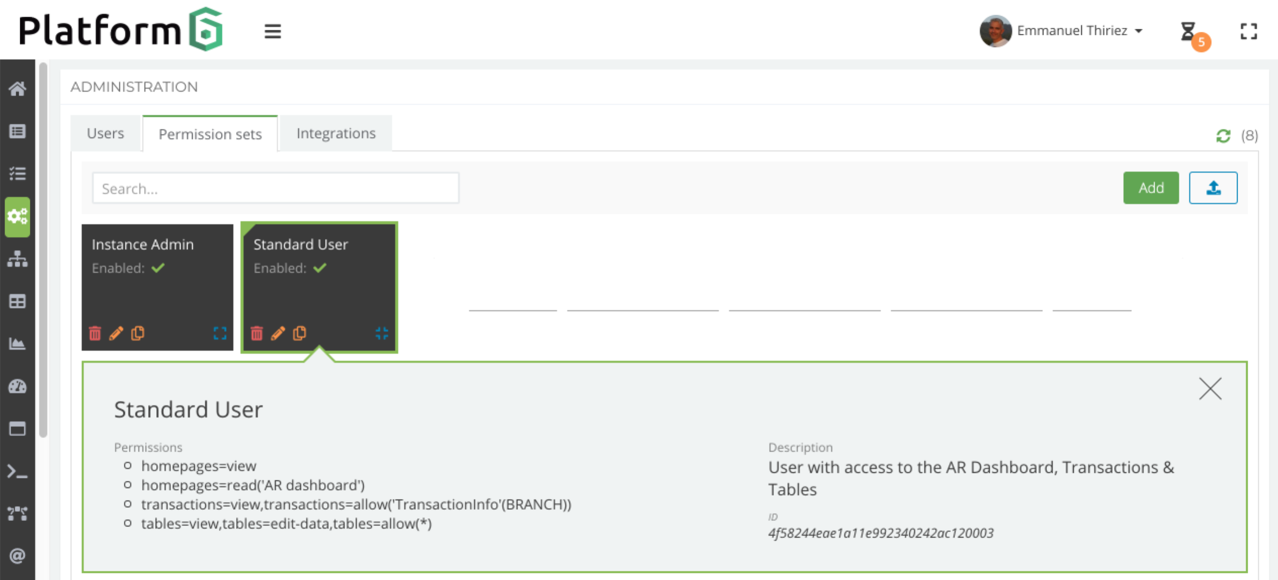 User's permissions