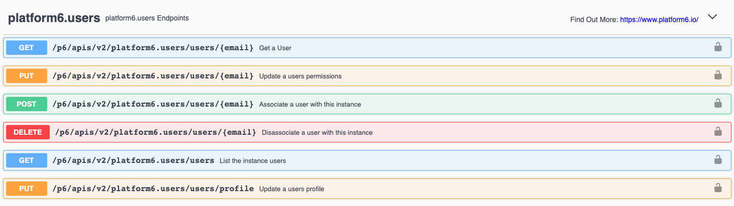 Users Endpoints