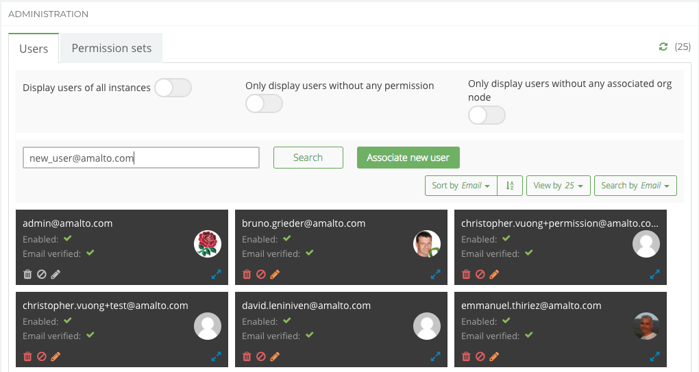 Users