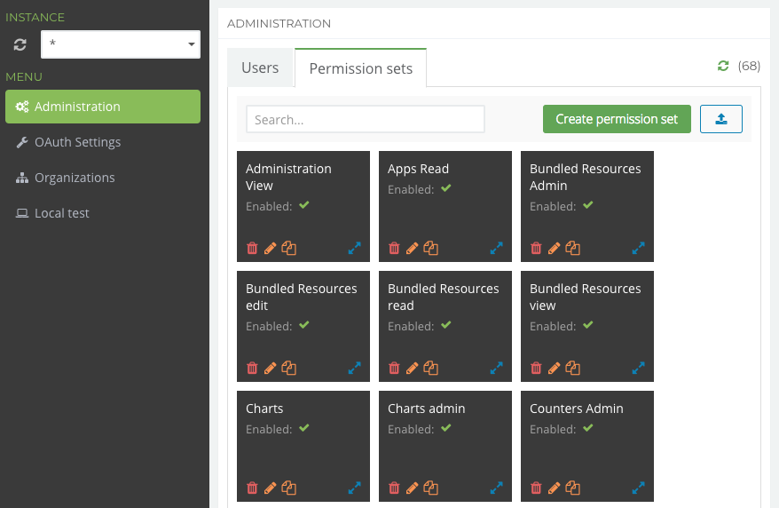 Permission sets